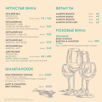Mint lounge bar kiev menu 1