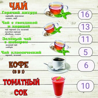 Меню кафе Гуд Фуд в Запорожье