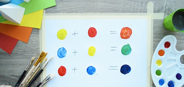 Школа рисования Artkid. Записывайтесь по акции 7