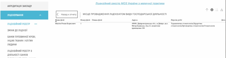  Стоматология Династия днепр скидки 8