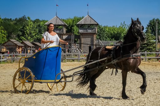 Historical and Cultural Center "Ancient Kiev". Ticket discounts